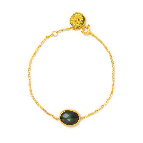 Thin Bracelet: Labradorite