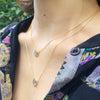 Thin Necklace: Labradorite